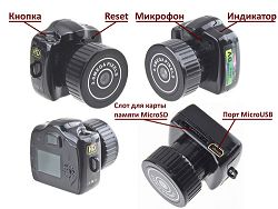 Ip камеры видеонаблюдения в херсоне